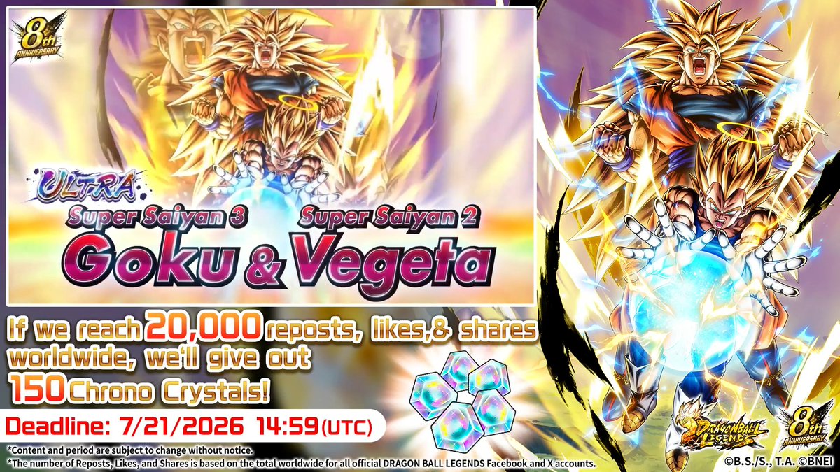 ◤Social Media Campaign◢ To celebrate the release of the new 8th anniv. character, UL SS3 Goku &amp; SS2 Vegeta, we're giving away 150 CCs if this post reaches 20,000 likes, shares, and reposts worldwide! Ends: 7/21 14:59 (UTC) (Sched.) #UnpredictableDBL8th #DBLegends #DragonBall
