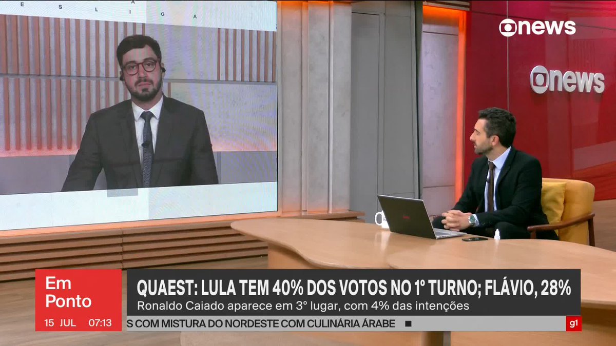 "Apesar da percepção de que o escândalo do caso Master atinge todos, ela só influência nas intenções de voto de um candidato", analisa Pedro Figueiredo. ➡️Assista à #GloboNews: #globonewsemponto #quaest #globonewseleições #análise