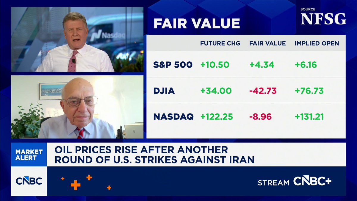 "This is a market that wants to go up," says Wharton School's Jeremy Siegel. "But we should also be cognizant of the fact that we've never seen earnings rise as fast as they are now."