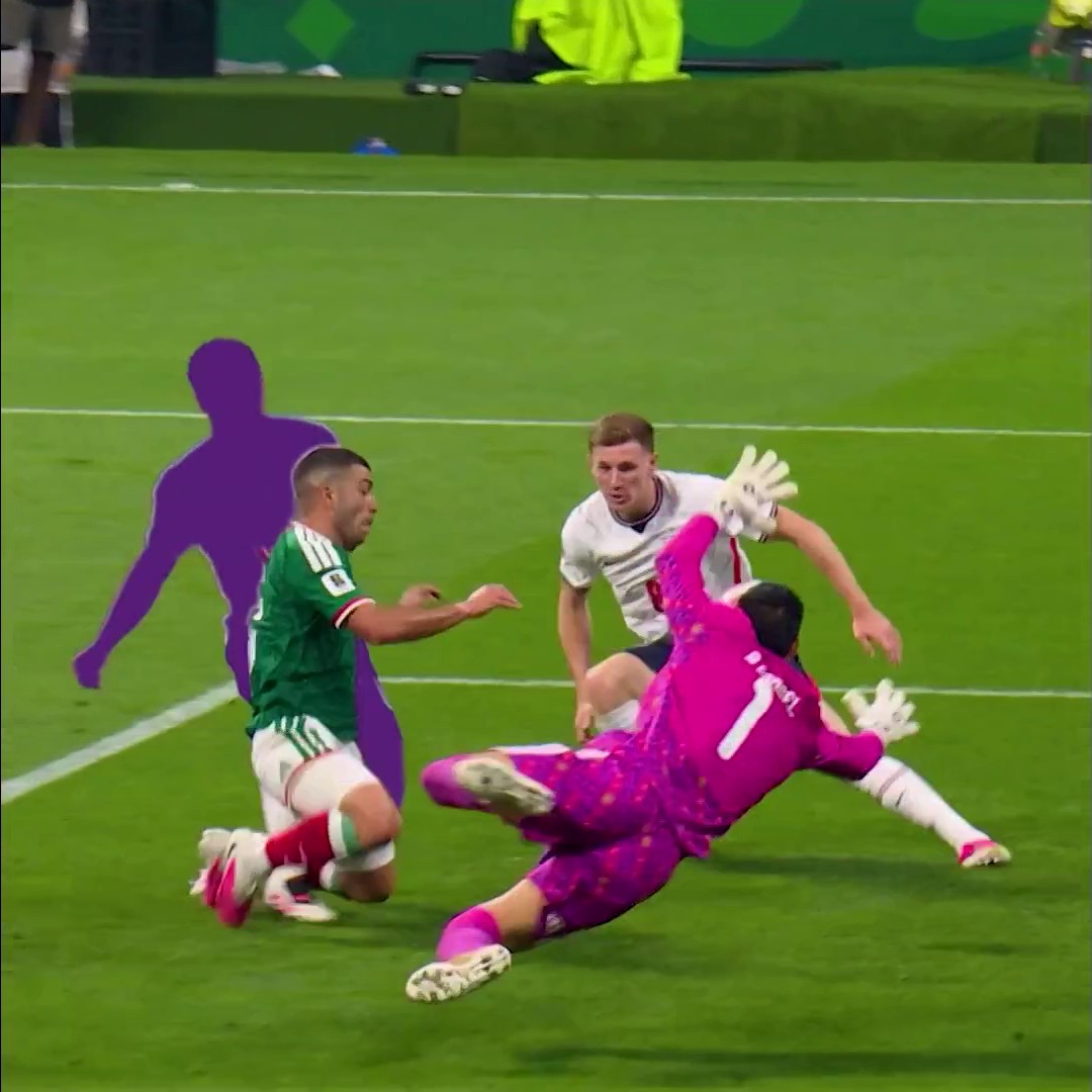 Who am I ❓ A — Harry Kane B — Jude Bellingham C — Nico O'Reilly Give us your guess! 👇 #FIFAWorldCup