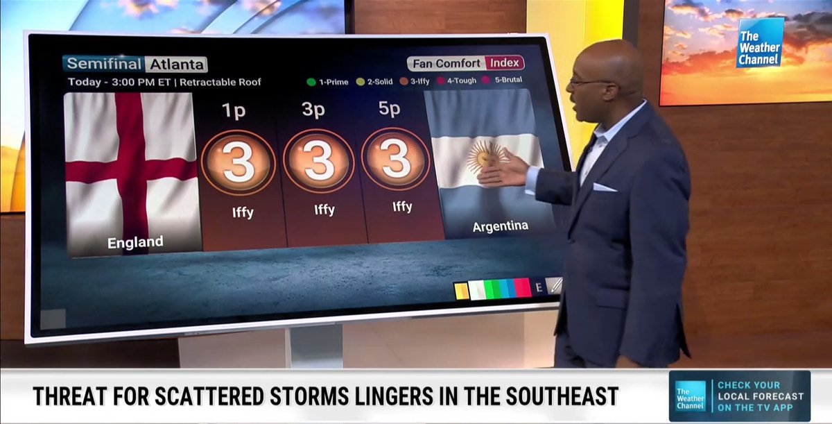 With a chance of rain and temperatures in the mid-80s, we are giving today's Fan Comfort Index a 3. Check the forecast for Argentina vs. England, the last semifinal kicking off in Atlanta Wednesday afternoon! ⚽️