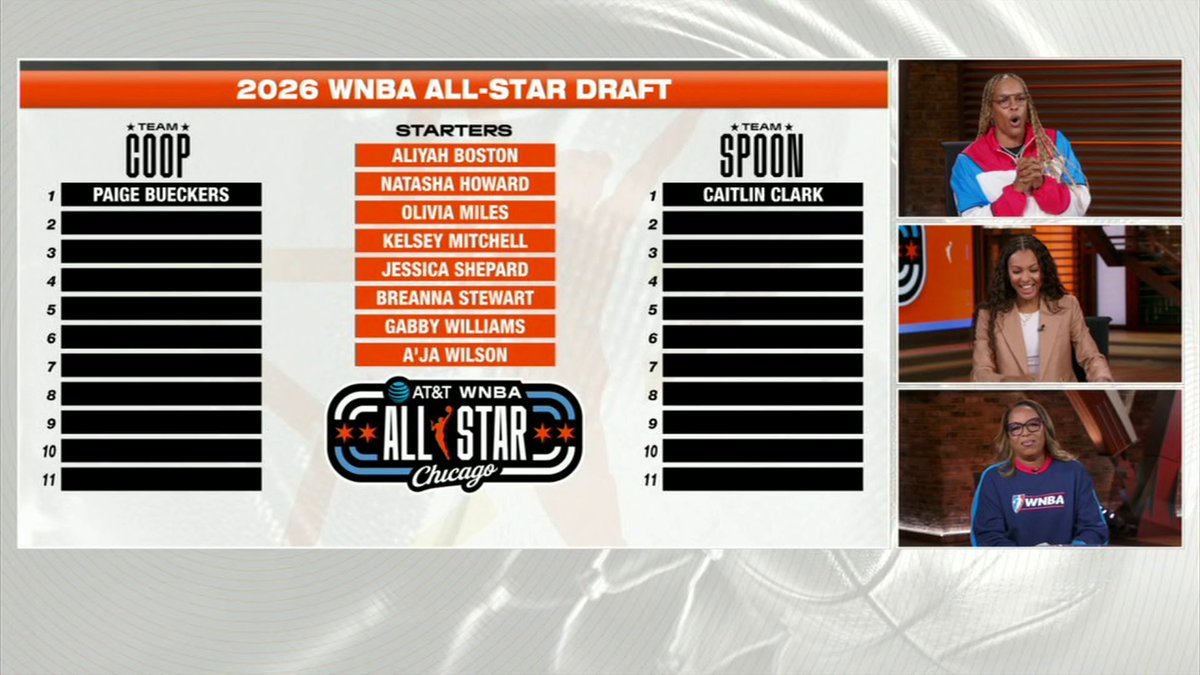 Cynthia Cooper and Teresa Weatherspoon break down their first picks in the 2026 WNBA All-Star draft 👀