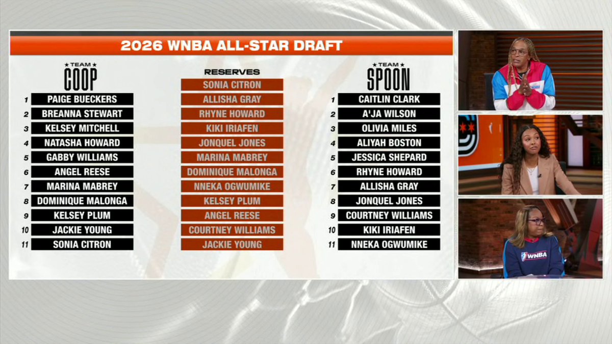The WNBA All-Star rosters are set 🍿 Will Team Coop or Team Spoon take home the victory? 🤔