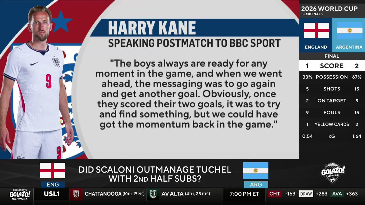 "I'm tired of the PR... B.S." 😳 Troy Deeney isn't buying Harry Kane's post-match comments after England's World Cup exit 🏴󠁧󠁢󠁥󠁮󠁧󠁿