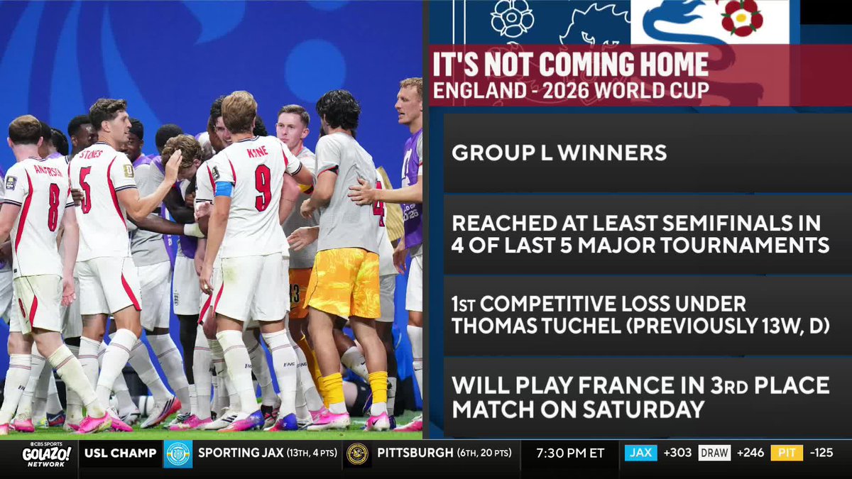 "Today, you have to put all the blame on him. We go 1-0 up, and we go defensive." Troy Deeney calls out Thomas Tuchel after England's elimination from the World Cup 😳