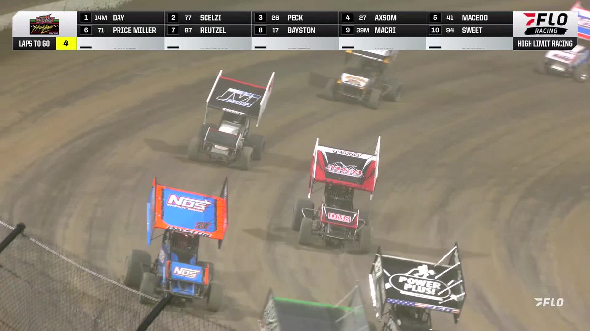 🌶️ Some SPICINESS between Corey Day &amp; Gio Scelzi in tonight's #HighLimitRacing #DoubleDownDuels at Eldora Speedway!