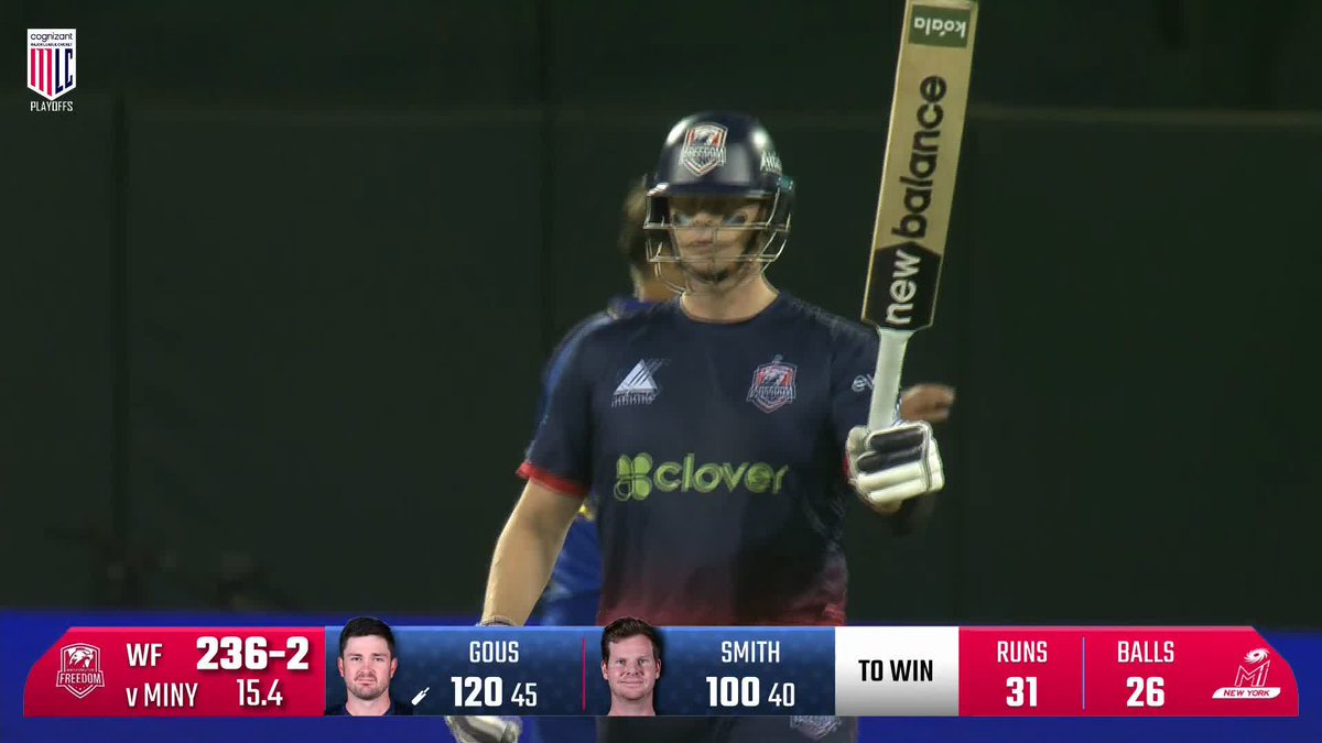 FASTEST T20 CENTURY FOR STEVEN SMITH.