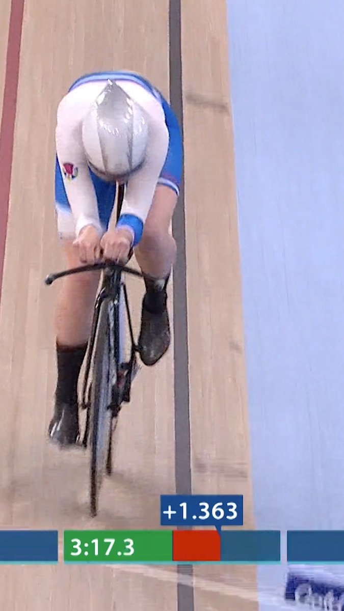Just one week to go until Glasgow 2026! Throwback to Katie Archibald winning gold in the Women’s scratch race at the 2008 Commonwealth Games 🥇🏴