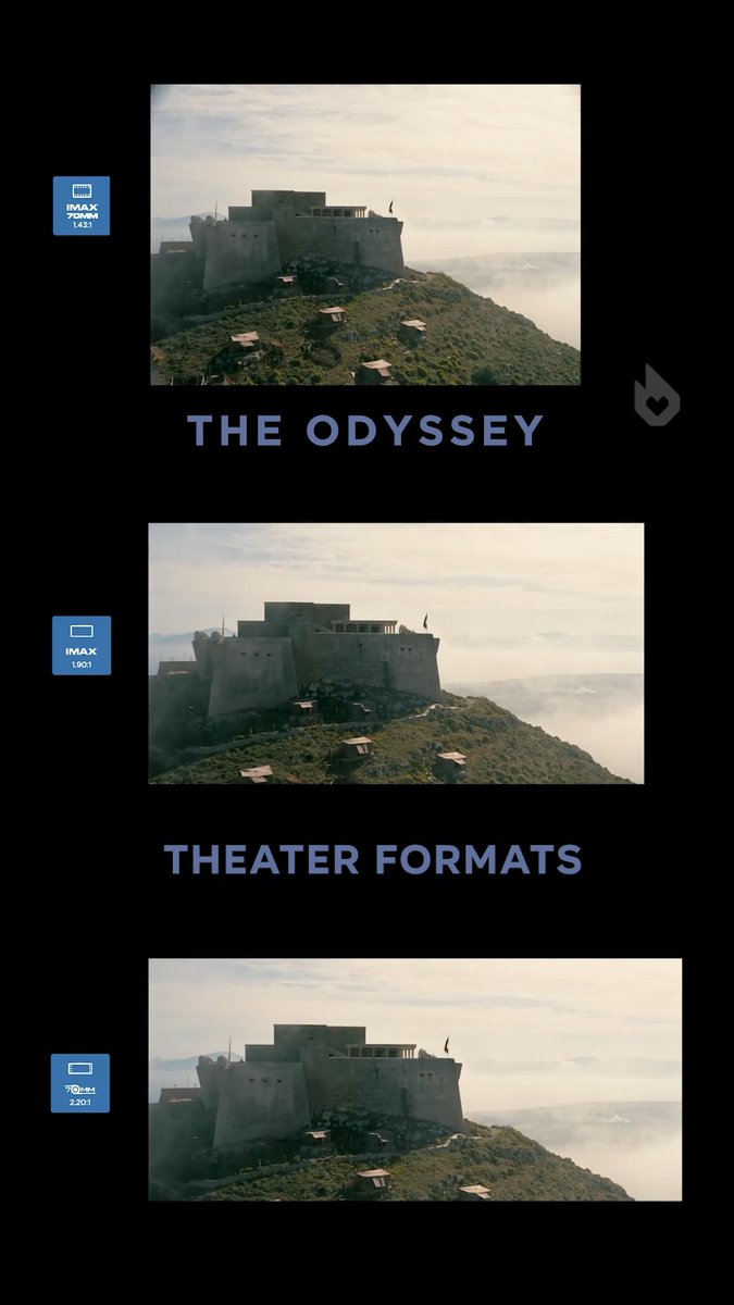 How will you be watching The Odyssey? 👀