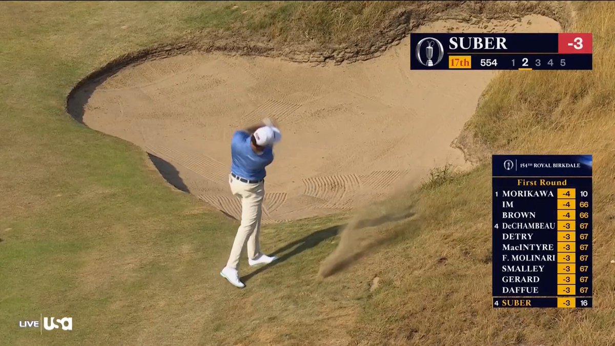 EAGLE on 17 vaults Jackson Suber into the solo lead (-5) 🦅 Remarkable second shot with the ball above his feet 🤌