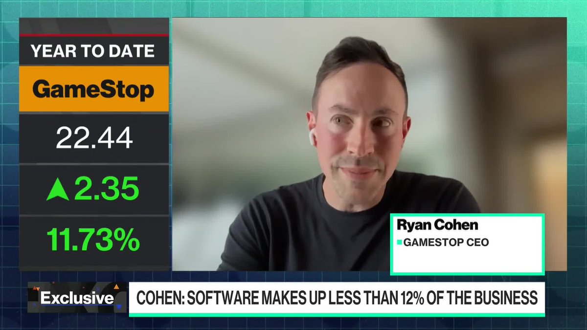 GameStop CEO Ryan Cohen said “we’re coming for eBay one way or another,” but declined to say if he planned to raise his $56 billion offer for online auctioneer eBay