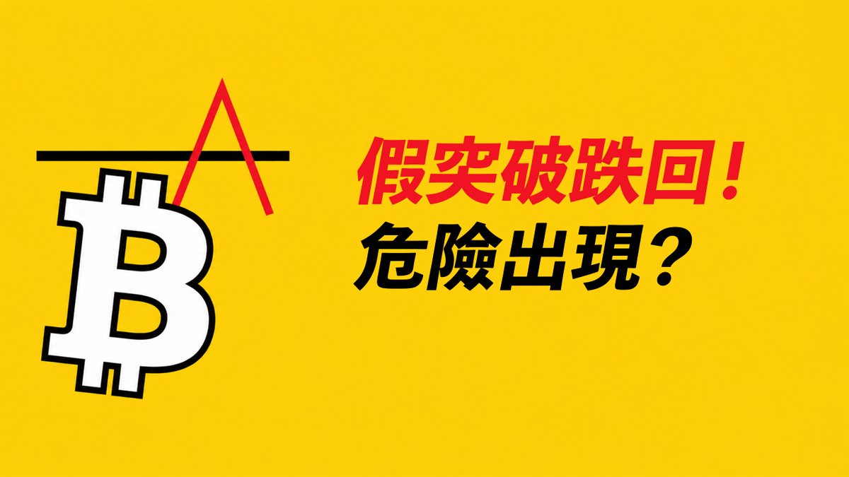 BTC突破跌回！是危險，還是虛驚？日線很重要！