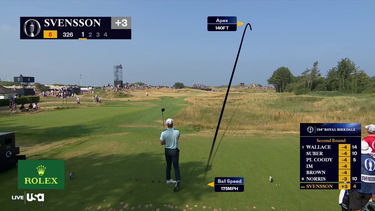 OK, it's time to wake up in America. We've nearly had a hole-in-one on a par 4. Jesper Svensson, what a shot.