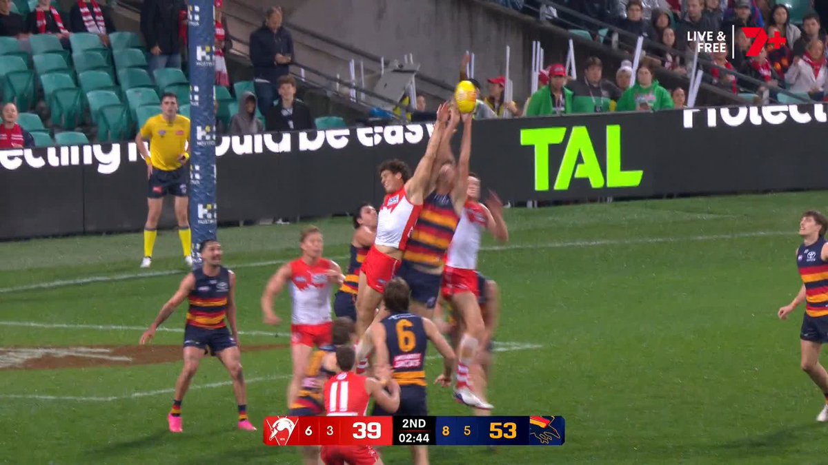 The mark isn't paid, and then Papley makes the most of the spillage to cut it to eight points #AFLSwansCrows