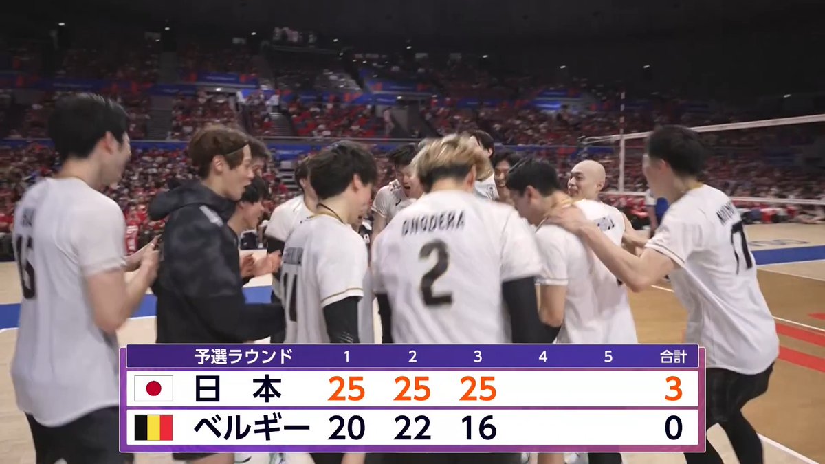 / 前人未到の快挙🎉史上初の11連勝❗️ 予選1位通過確定👏👏 #バレーボールネーションズリーグ ✨🎌 \ 【日本ラウンド 第3戦】 🇯🇵日本 ㉕ ㉕ ㉕ 3️⃣ 🇧🇪ベルギー ⑳ ㉒ ⑯ 0️⃣ 止まらない快進撃🔥 本当に本当に強すぎるニッポン❗️ メダル再び🪙 #VNL2026