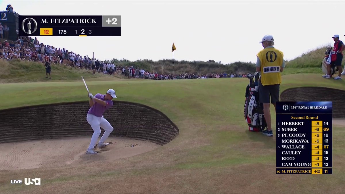 Matt Fitz just got hit by his own ball 💀
