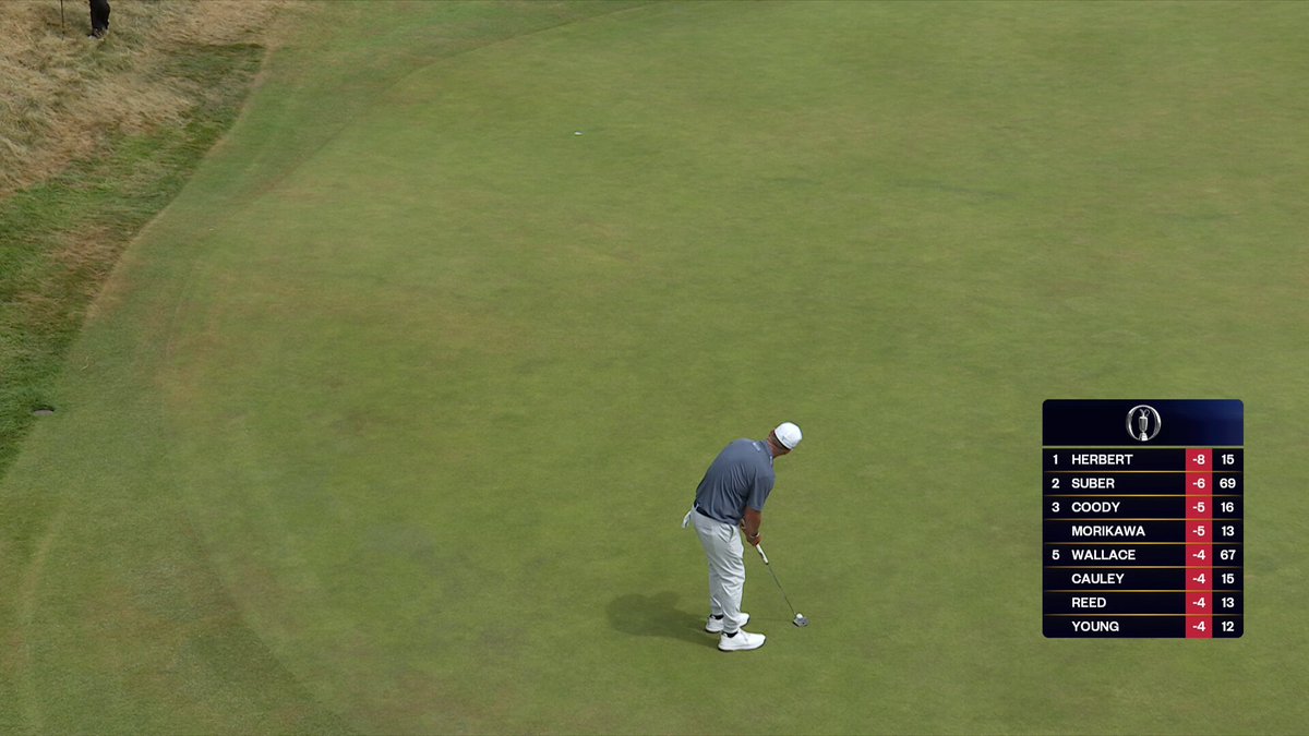 2001 Champion Golfer David Duval begins his second round birdie-birdie to move to +1.