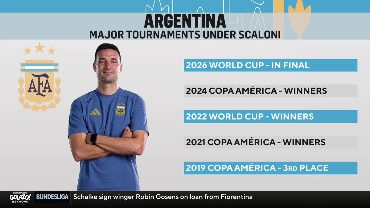 "If he goes on and wins this thing, this is one of the great EVER manager runs." Chris Wittyngham and Hailey Sutton are full of praise for Argentina manager Lionel Scaloni 🇦🇷
