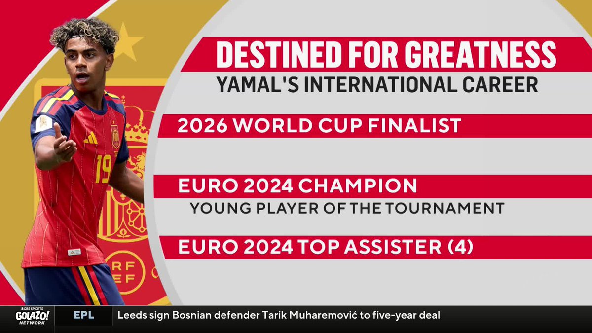"He is on his way of being the next great star of this sport." Chris Wittyngham believes the sky is the limit for Lamine Yamal as the Spanish star bids to add a World Cup to his growing list of titles 💫