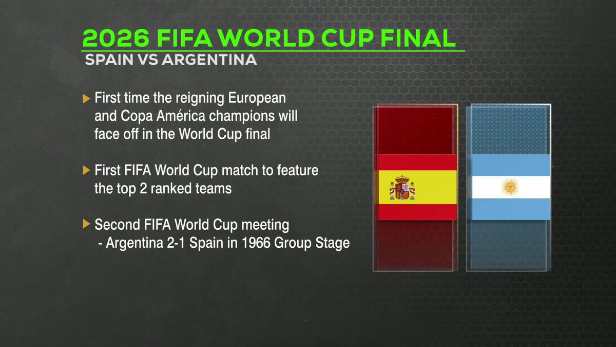 "Now it comes down to the talent, the tactics of Spain against a pure grit of ten players and the brilliance of Lionel Messi." Shaka Hislop and Alejandro Moreno predict a close World Cup final between Spain and Argentina 👀