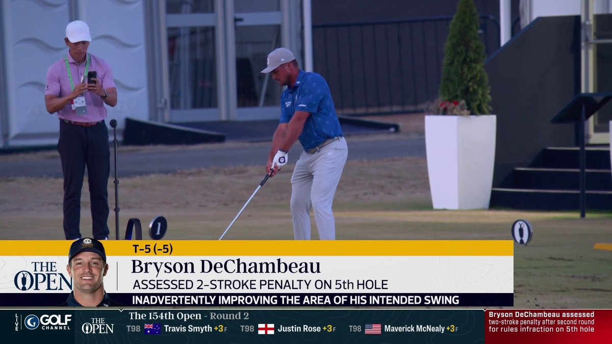 "This is not a calamity, he's got a chance to recover." (0:30) On Bryson DeChambeau's 2-shot penalty and his response, Paul McGinley and Brandel Chamblee recall the 1968 Masters where a scorecard error cost Roberto De Vicenzo a playoff