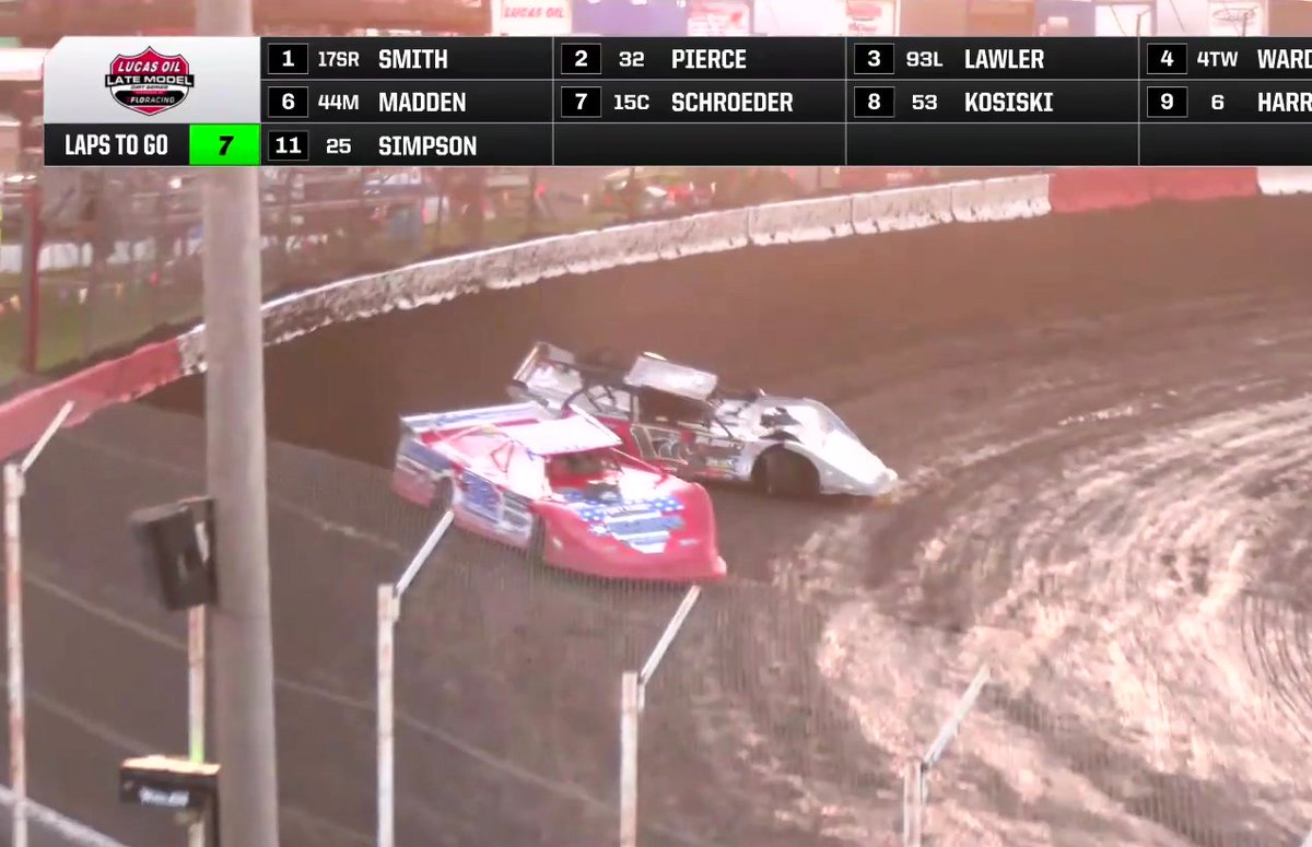 ๐ฅ Contact for the lead in #๐๐๐ฐ๐ฎ๐๐๐ถ๐ฟ๐ ๐ heat race #3 sends Brody Smith around! #LucasDirt #SilverDollarNationals