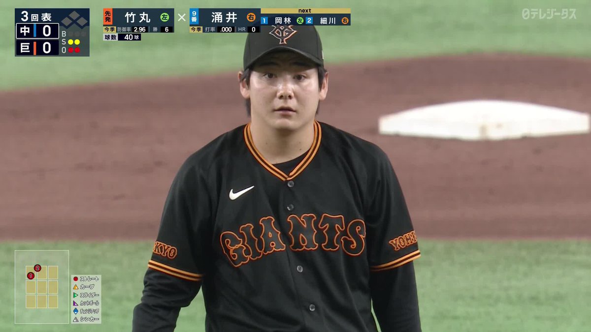 風格が出てきた 竹丸和幸 7者連続三振 3回まで完全投球 ⚾️巨人×中日 #ジャイアンツ #だったらDAZN