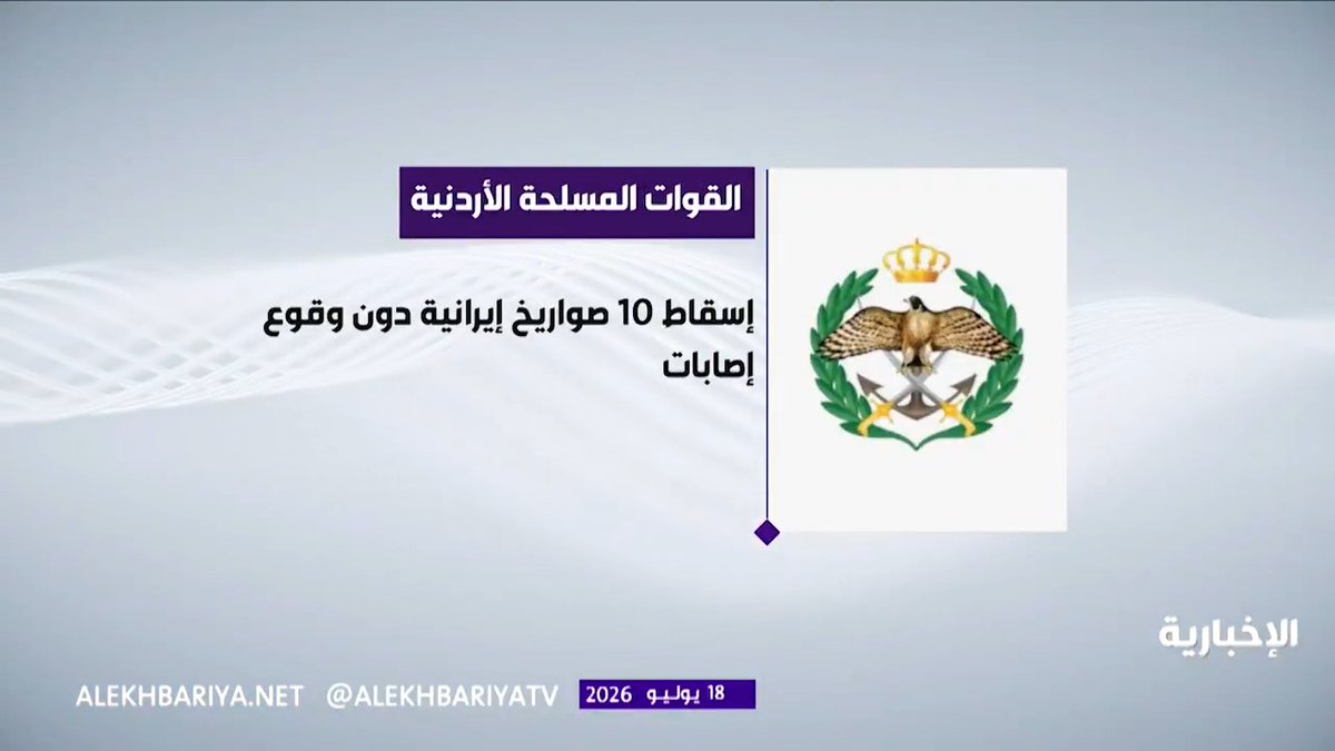 الجيش الأردني: الدفاعات الجوية تعترض وتسقط 10 صواريخ إيرانية