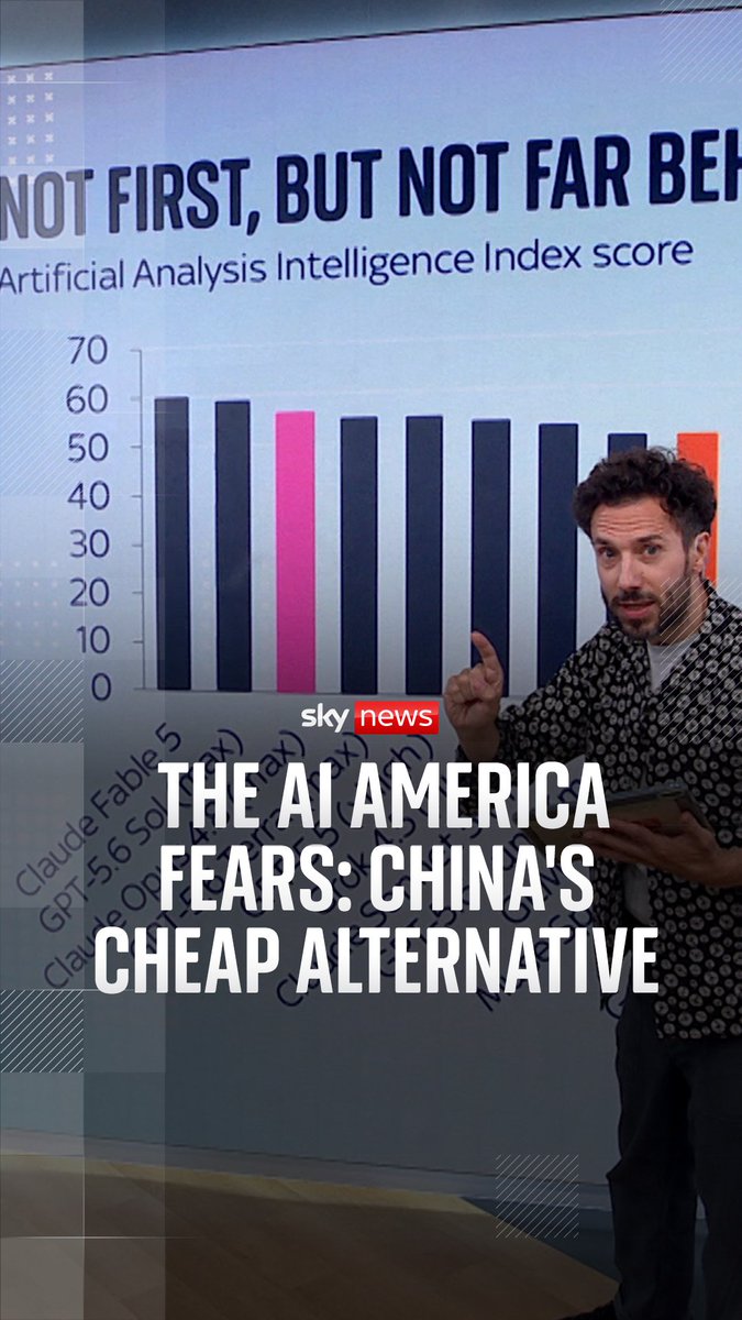 ls America losing control of the AI race? Sky's technology correspondent Rowland Manthorpe takes you through some of the AI models which fit the category of 'not first, but not far behind'.