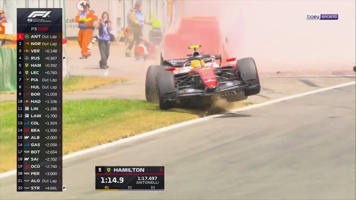 👀 Lewis Hamilton'dan korkutucu kaza! #BelgianGP #F1