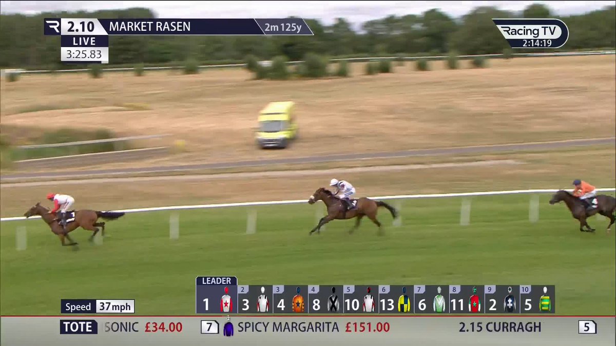 👏 Sean Bowen A mighty ride from the champ as High Fibre strikes on jumps debut for new stable James Owen Racing in the £50,000 betway Summer Hurdle! Market Rasen Racecourse