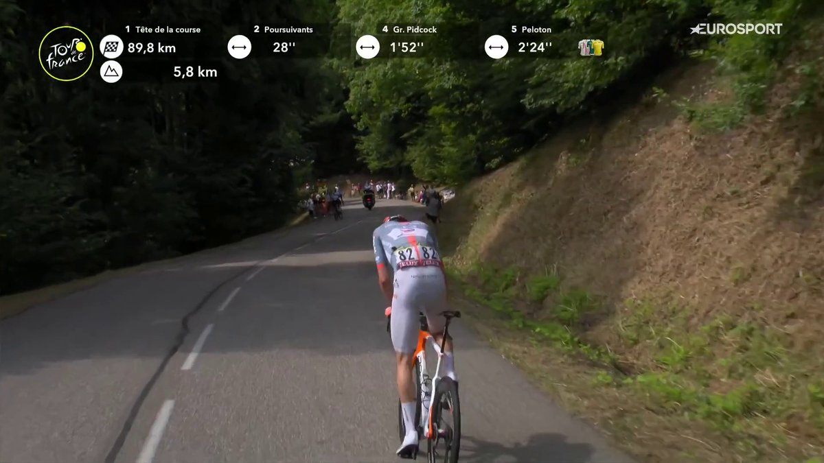 💥 El momento en el que Pablo Castrillo revienta por completo tras desfondarse en favor de Einer Rubio. #TDF2026 #LaCasadelCiclismo