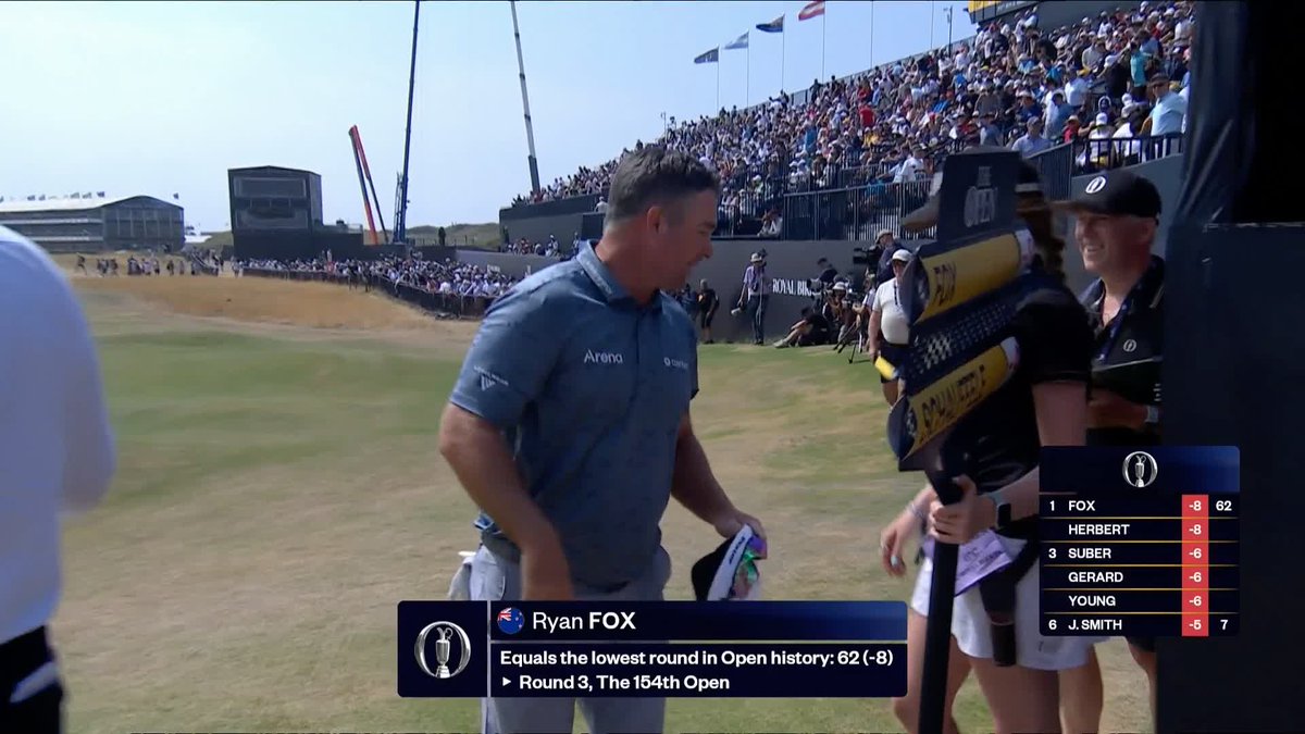 Ryan Fox becomes the THIRD player this week to equal the men’s major championship scoring record! 🙌
