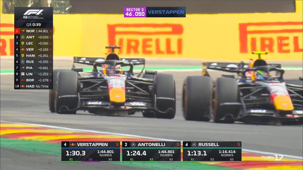 What an end to Qualifying in Spa! 🍿