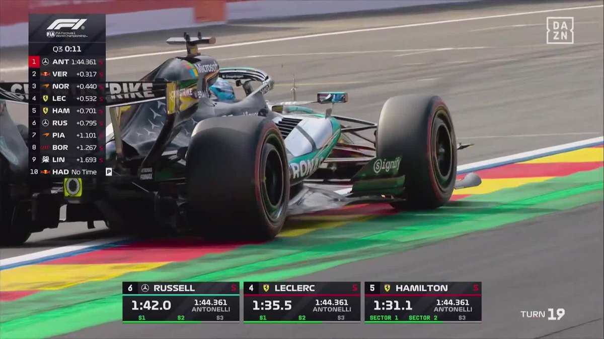 QUÉ FORMA DE VOLAR QUÉ FORMA DE HACER LA POLE Sexta de la temporada para Antonelli. Ni el MEGA rebufo de Hadjar a Verstappen ha podido con Kimi 🔥 #BelgicaDAZNF1 🇧🇪
