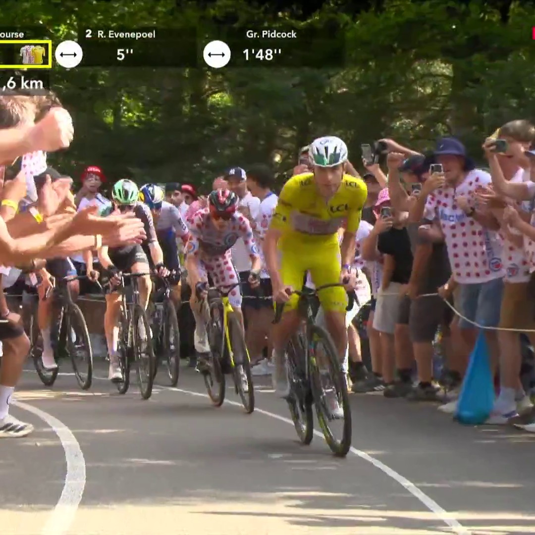 Attaque de Pogacar ! Le maillot jaune prend quelques mètres d'avance dans les derniers kilomètres du col du Haag ! #LesRP #TDF2026