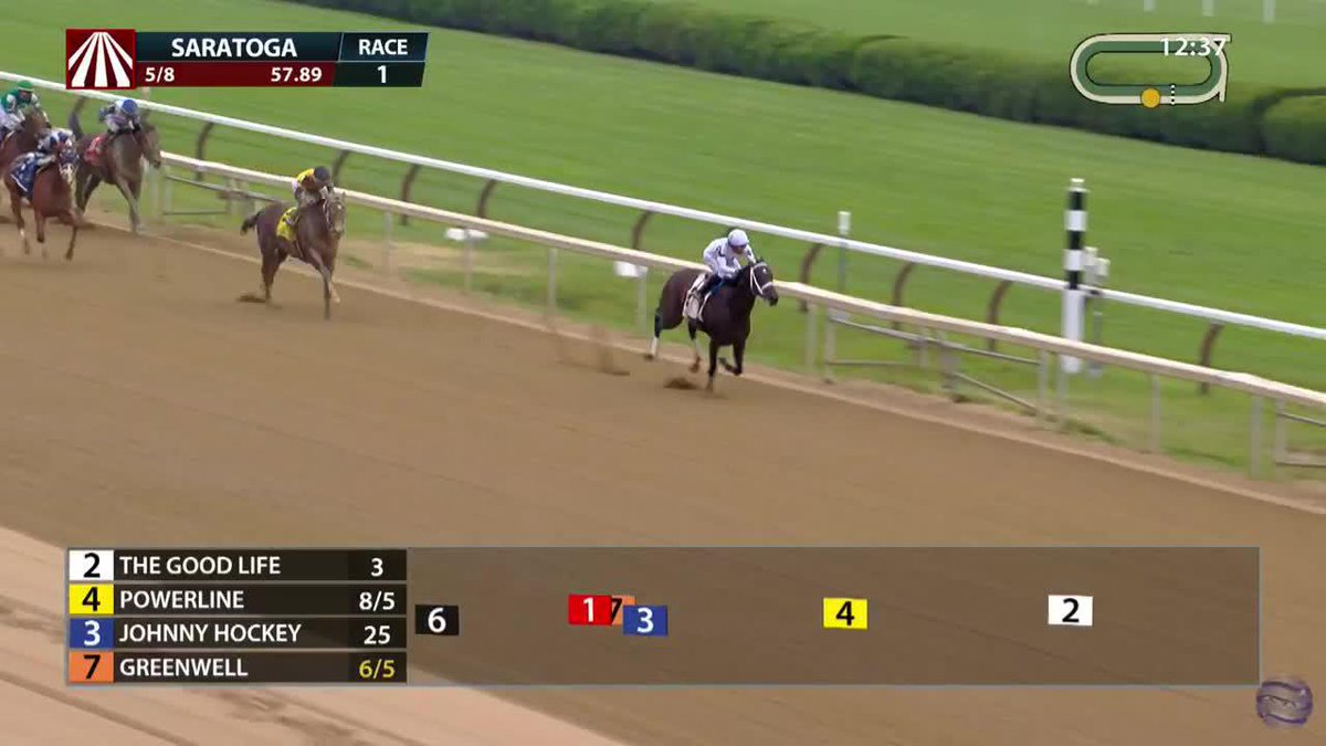 Life Is Good gets his revenge on Flightline! Two good-looking firsters here in the first at Saratoga as the speedy THE GOOD LIFE zips to victory over POWERLINE, who had some trouble. Both colts have a future 👀