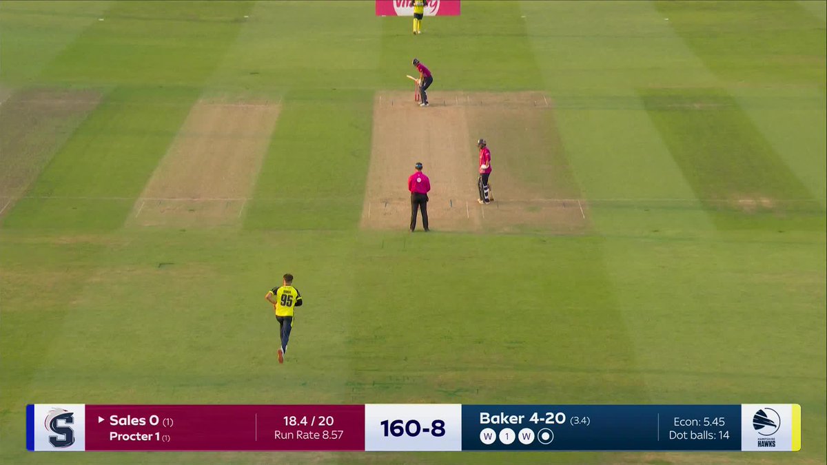Players to take five wickets on Finals Day: Sonny Baker End of list. 😎