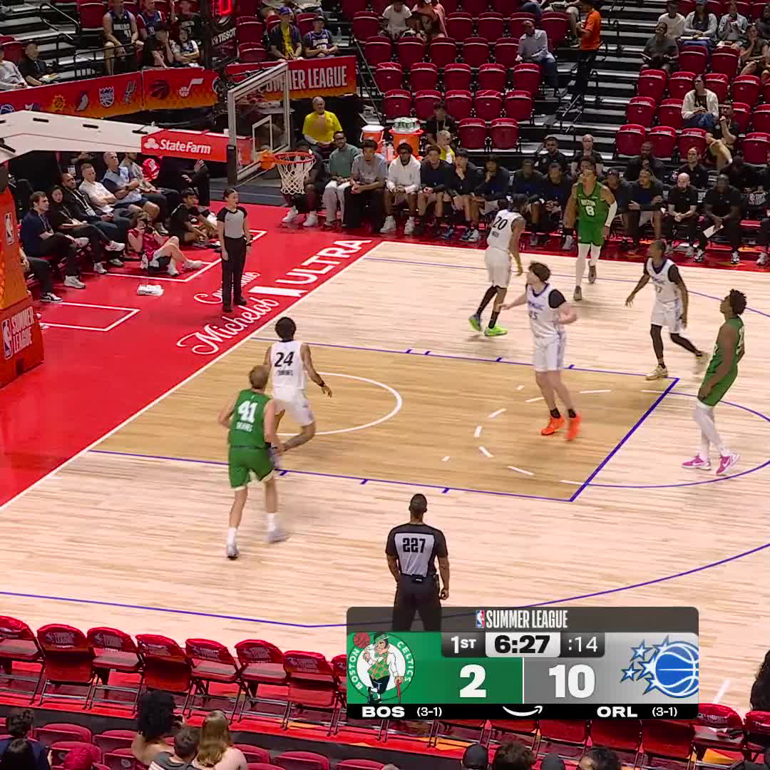 Milos starting off hot ๐ฅ