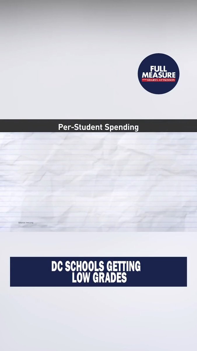 Why so many see DC school performance as a national embarrassment. How to watch Sunday: