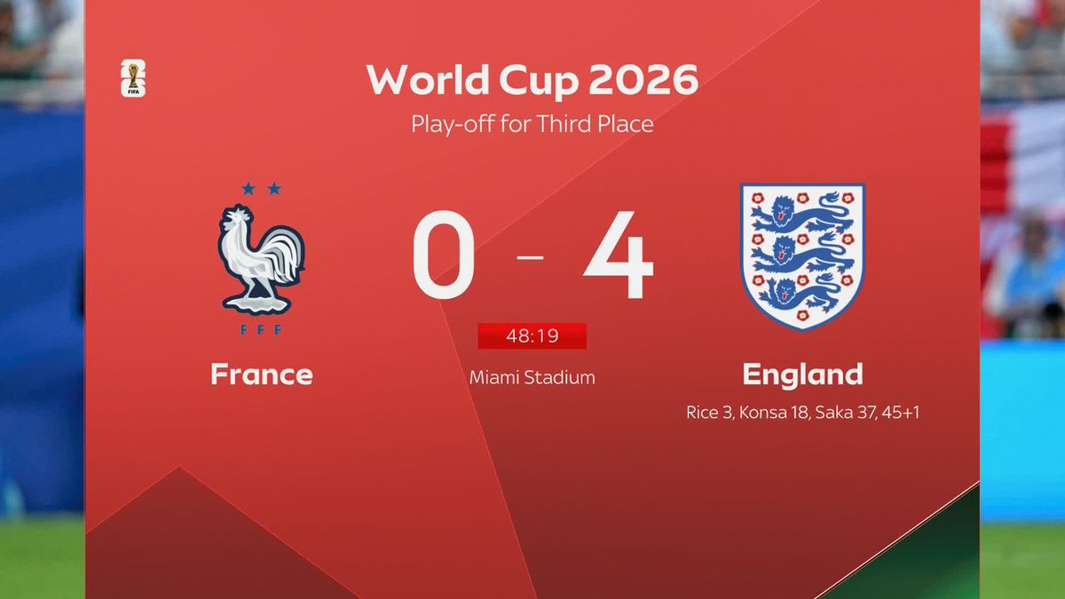 🗣️ "Why isn't this the final... Didier Deschamps is looking seriously peeved." England are 4-0 up against France at half-time in the third-place play-off fixture 🏴