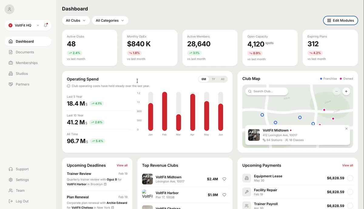 🚀 ابنِ لوحة تحكم (Dashboard) احترافية ومجانية بالكامل باستخدام Kimi.ai K3 من خلال برومبت واحد فقط. كل اللي تحتاجه برومبت واحد، وبيولّد لك لوحة تحكم جاهزة. الرابط موجود في الردود. 👇