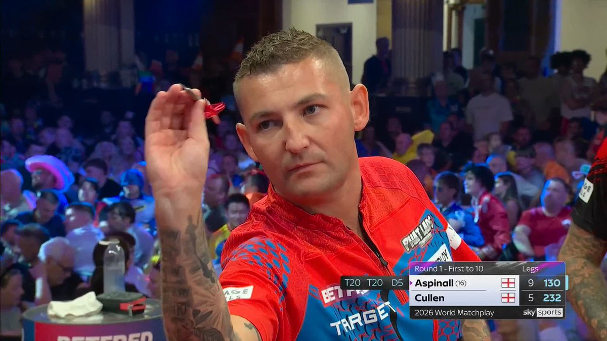 ASPINALL POWERS THROUGH! A 105.32 average from Nathan Aspinall as he dispatches of his good friend Joe Cullen 10-5 to reach Round Two. 📺 #MatchplayDarts