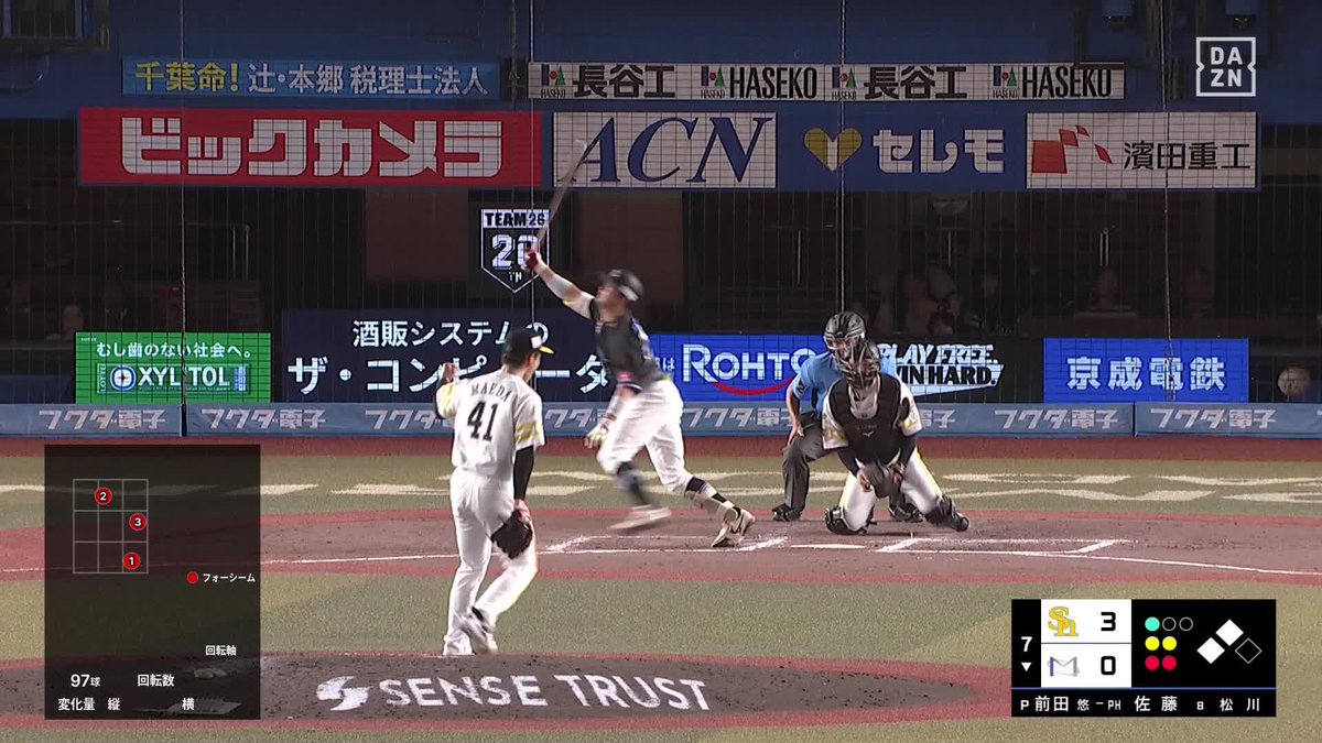 無傷の7連勝 エース道を歩む 前田悠伍 7回無失点8奪三振 ※5試合連続HQS(7回以上自責点2以下) ※映像は7回の奪三振 ⚾️ロッテ×ソフトバンク #sbhawks #だったらDAZN