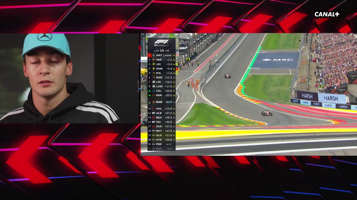 🎙️ "C'était dangereux. J'étais moins rapide qu'une F2." La colère et la frustration de George Russell après son abandon en début de course 😕 #BelgianGP #F1