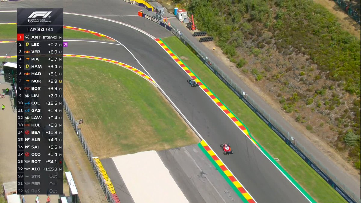 Kimi leads again! Watch Antonelli make his move on Leclerc #F1 #BelgianGP