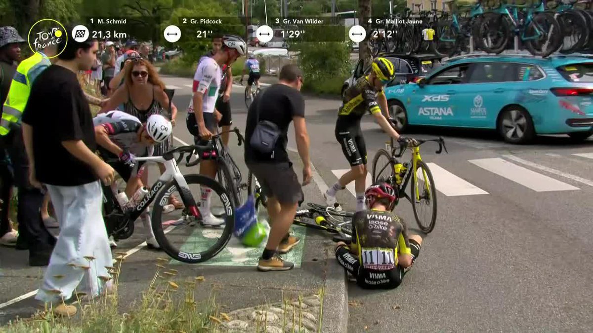 PÉSIMAS NOTICIAS PARA EL TOUR: VINGEGAARD SE ACCIDENTÓ Y ABANDONÓ 🚨😢 🖥️ Sigue el Tour de Francia en el Plan Premium de Disney Plus.