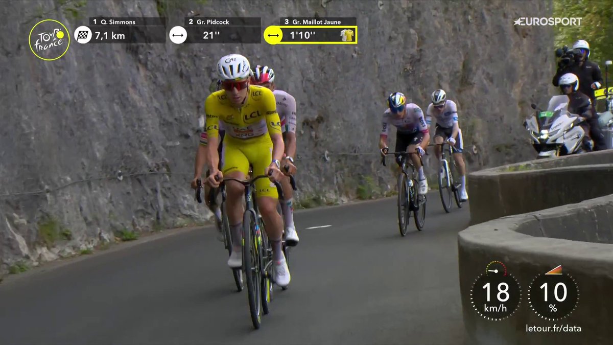 ¿Esto lo habíais visto alguna vez? 🤯 El líder se pone a trabajar en favor de Del Toro para conducirle al podio de París Sobrada nivel Pogacar. #TDF2026 #LaCasadelCiclismo