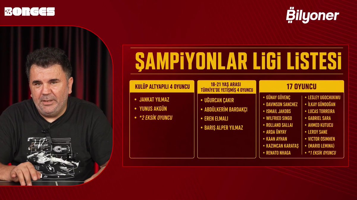 Orhan Uluca: "Galatasaray, Günay Güvenç yerine Jankat Yılmaz'ı Şampiyonlar Ligi'nde ikinci kaleci olarak düşünürse, 3. kaleci olarak Enes Emre Büyük'ü yazabilecek ve onu da 'kulüp altyapılı 4 oyuncu' kısma yazabilir. Böylelikle 17 normal oyuncu kısmına +1 oyuncu daha ekleyebilir. Şu an Lemina imzalarsa bu listeden oyuncu çıkartılmak zorunda."