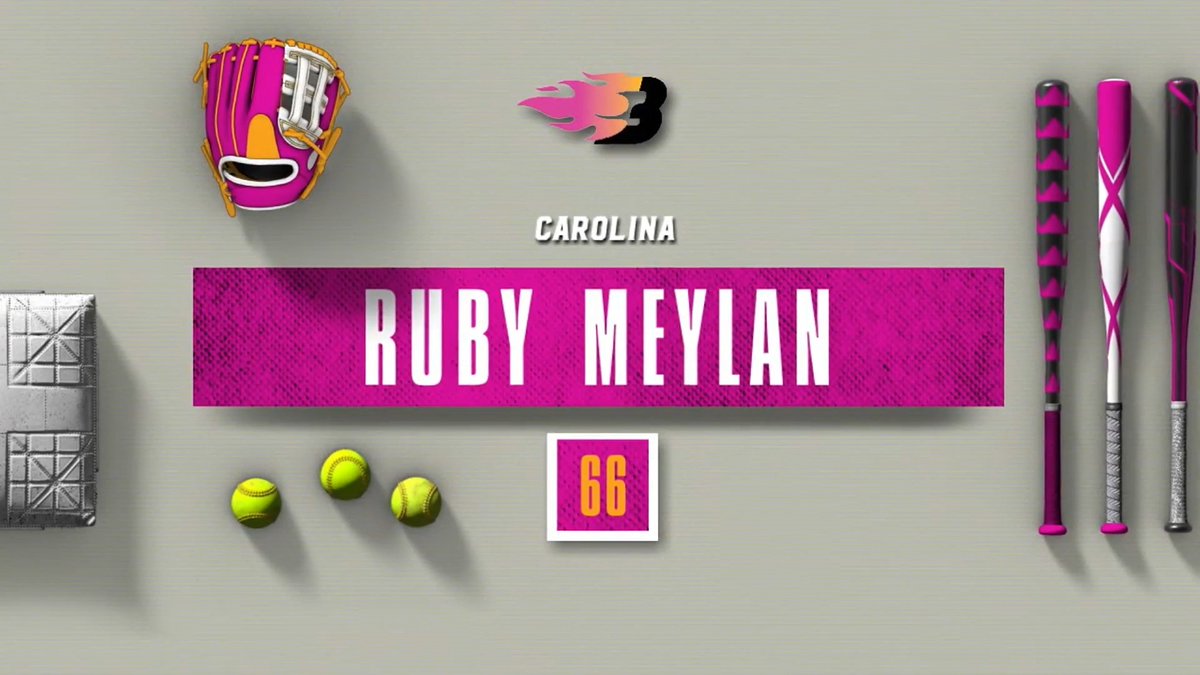 incredible performance from Ruby Meylan on the rubber 👏
